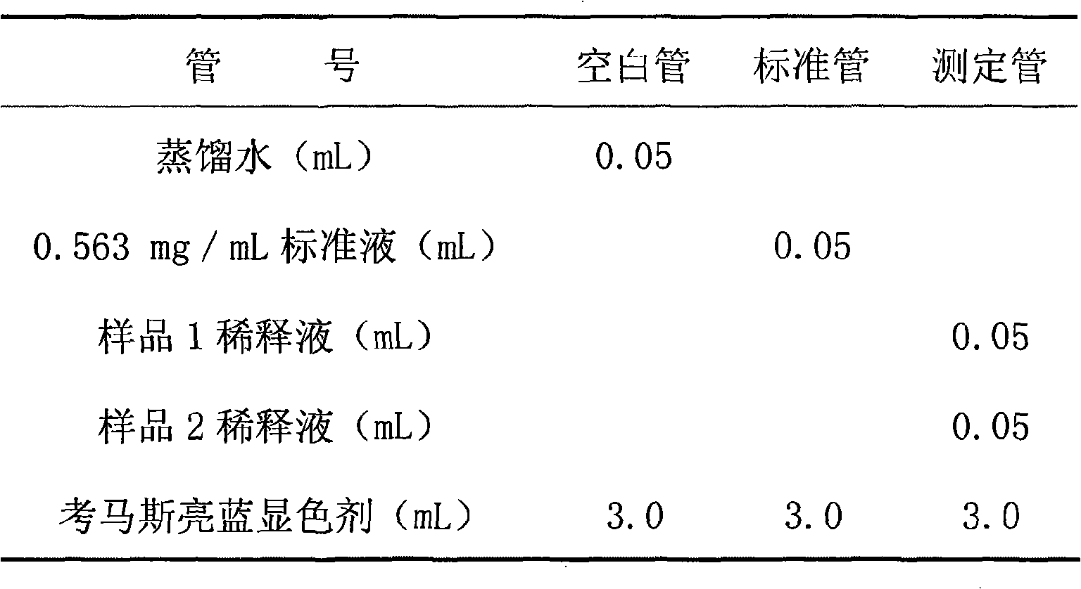 Process for extracting rice bran protein