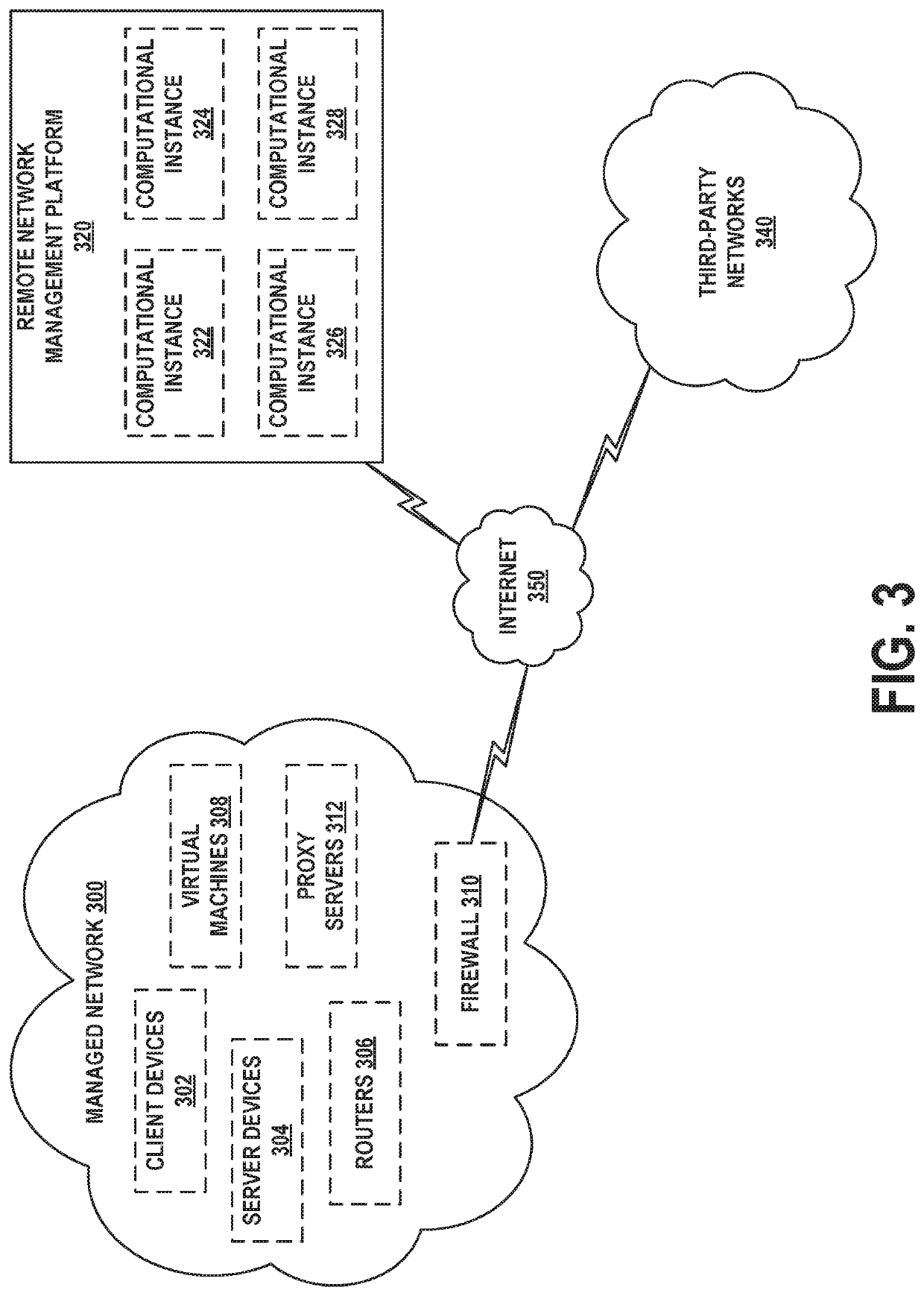 Discovery of remote storage services and associated applications