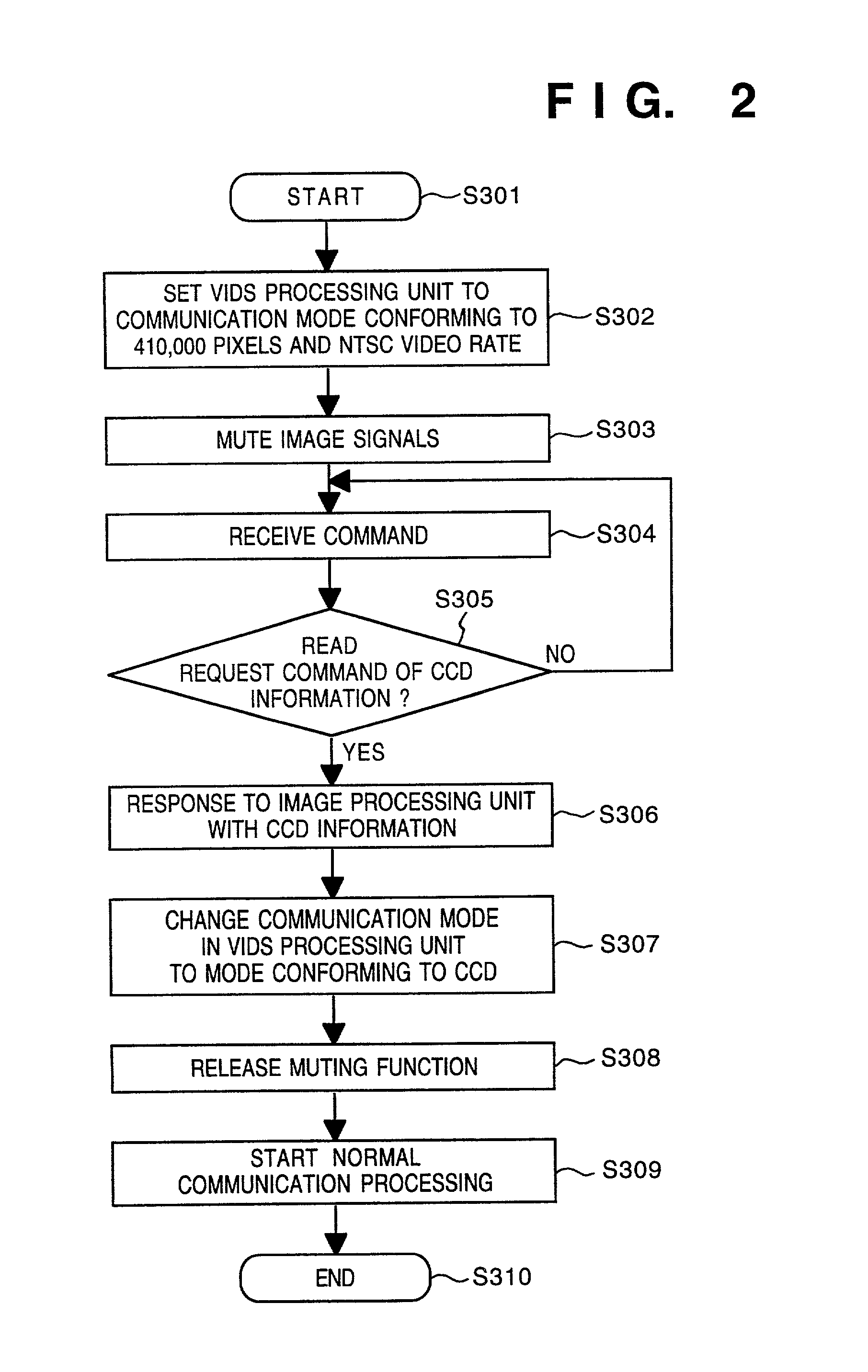 Apparatus and system for camera head determination in an image sensing system