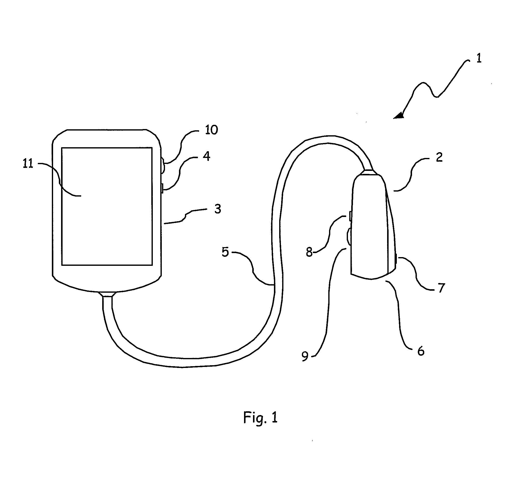 Ultrasound Measurement System and Method