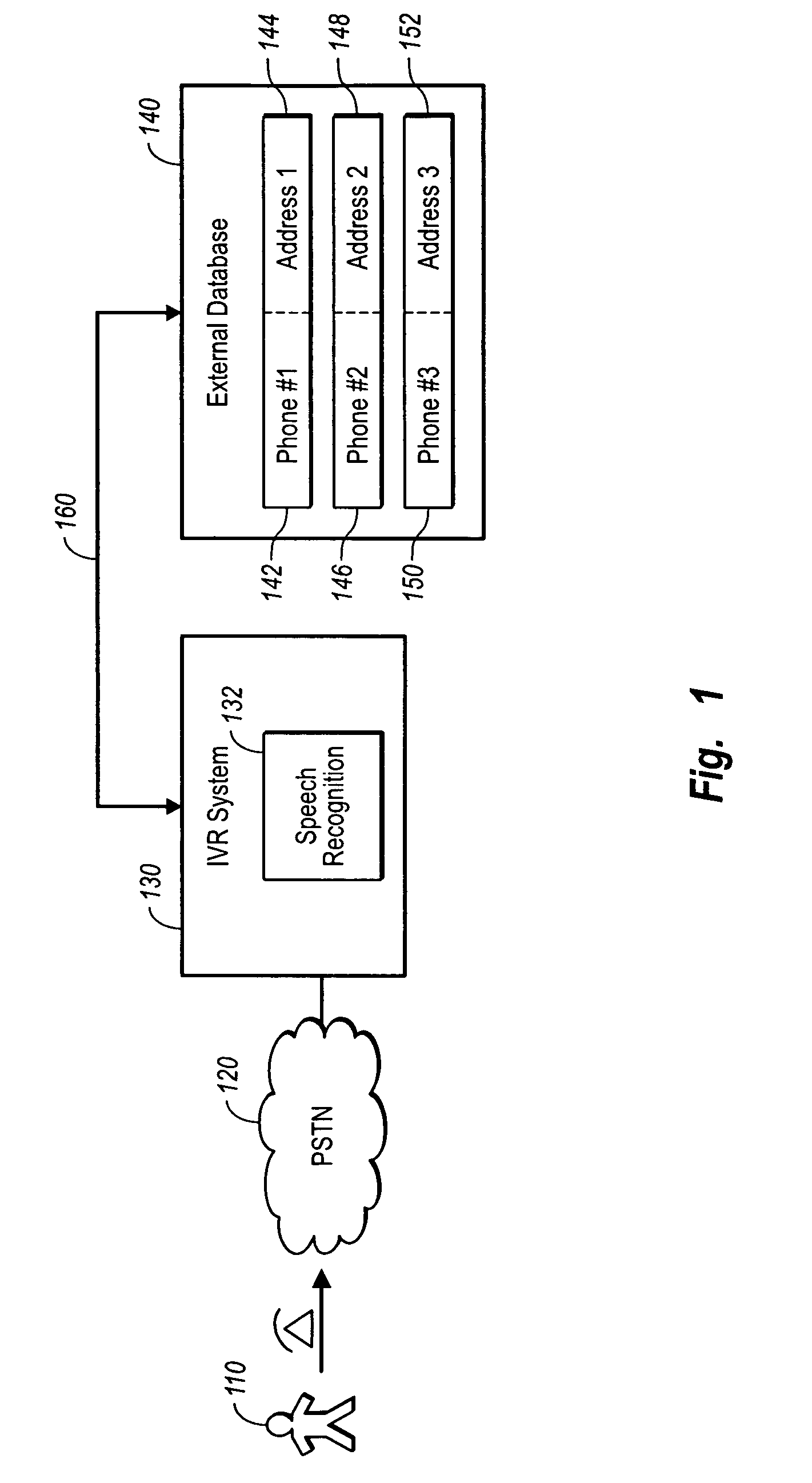 Methods for obtaining complex data in an interactive voice response system