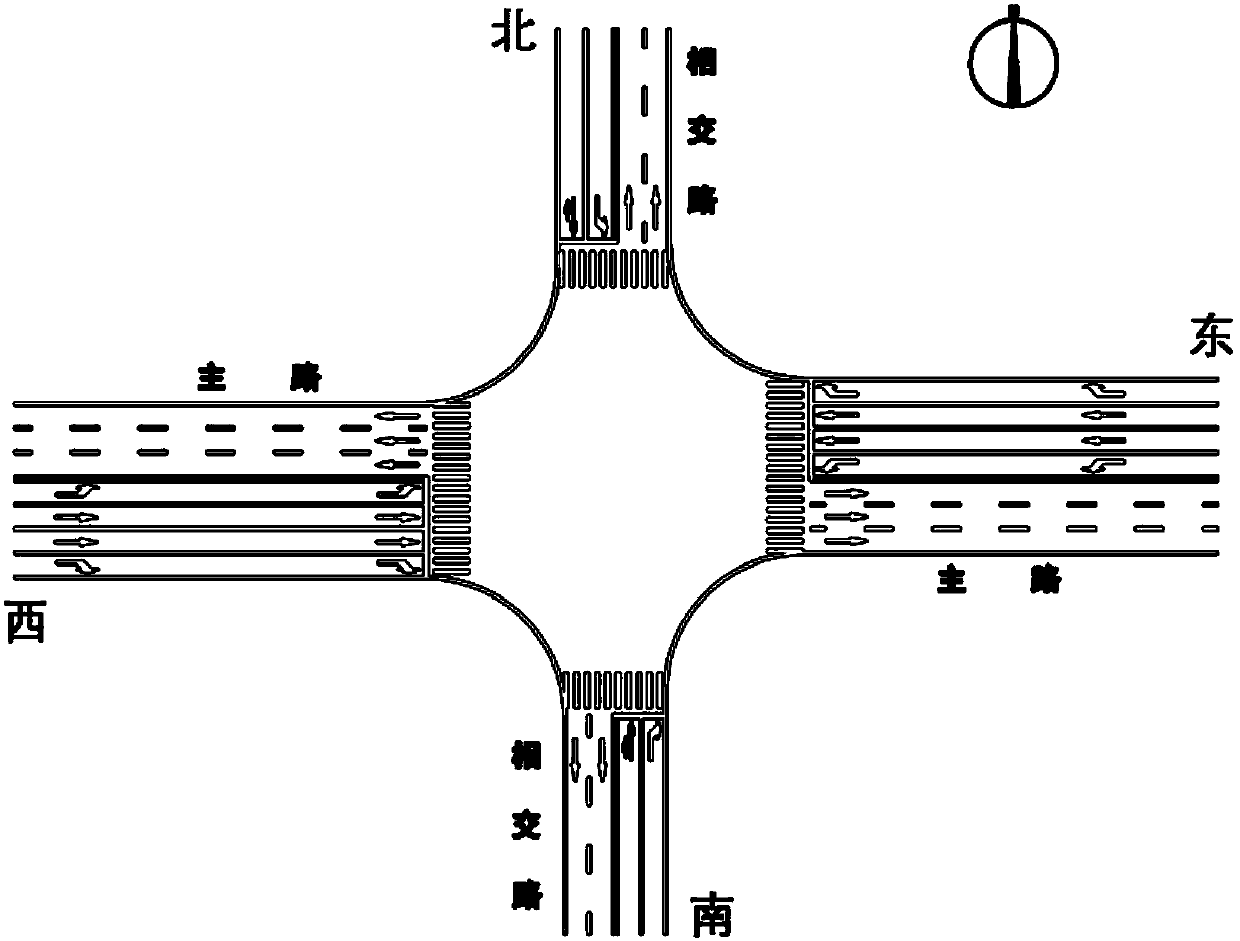 Intersection signal timing method capable of converting steering function of lanes within single signal cycle