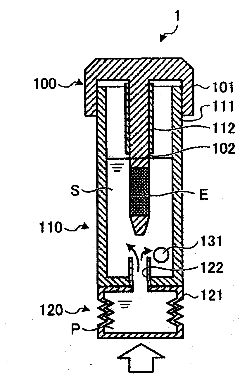 Method of processing excrement and container for processing excrement