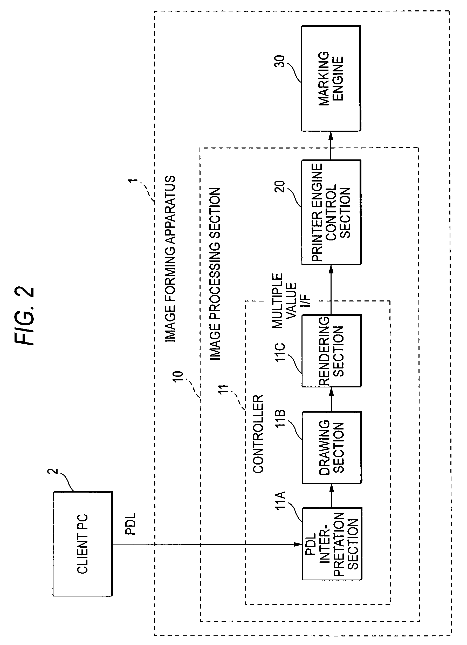 Image processing apparatus, image forming apparatus, and image processing method for edge detection processing and determination