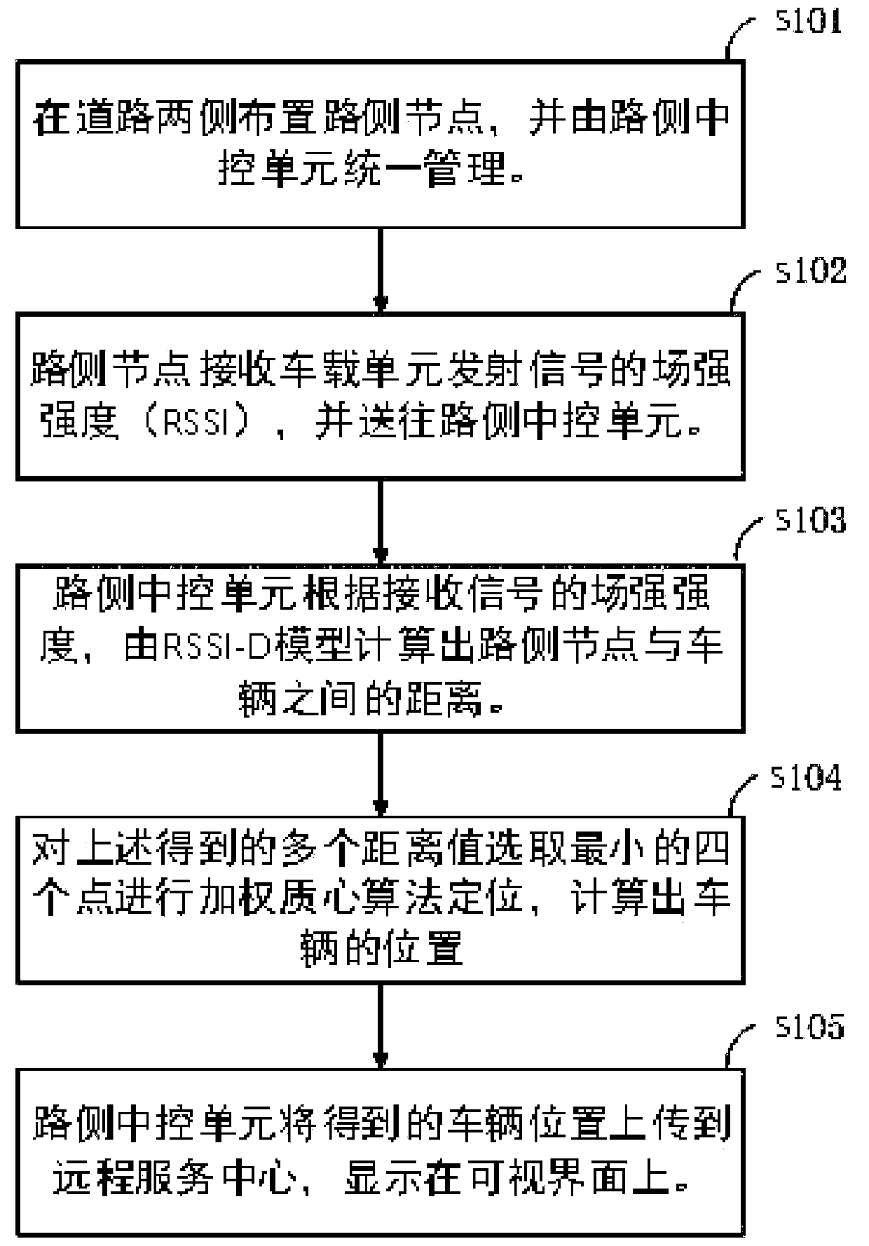 A vehicle-road cooperation-based tracking and positioning system and a tracking and positioning method for vehicles in a tunnel