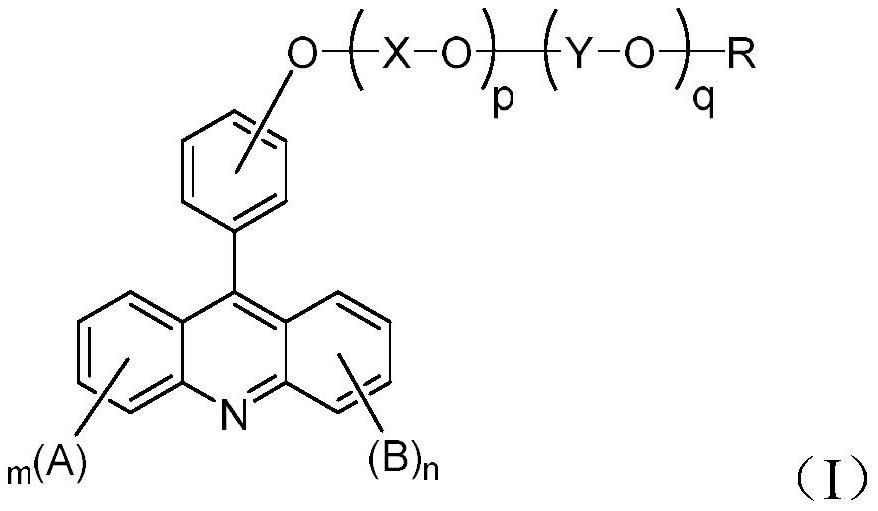 EO/PO modified 9-phenylacridine photosensitizer and application thereof