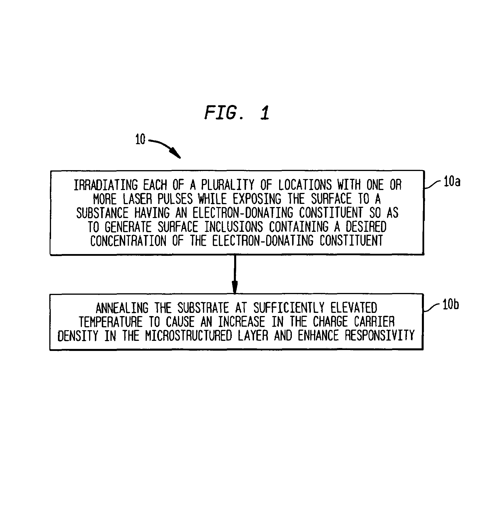 Manufacture of silicon-based devices having disordered sulfur-doped surface layers