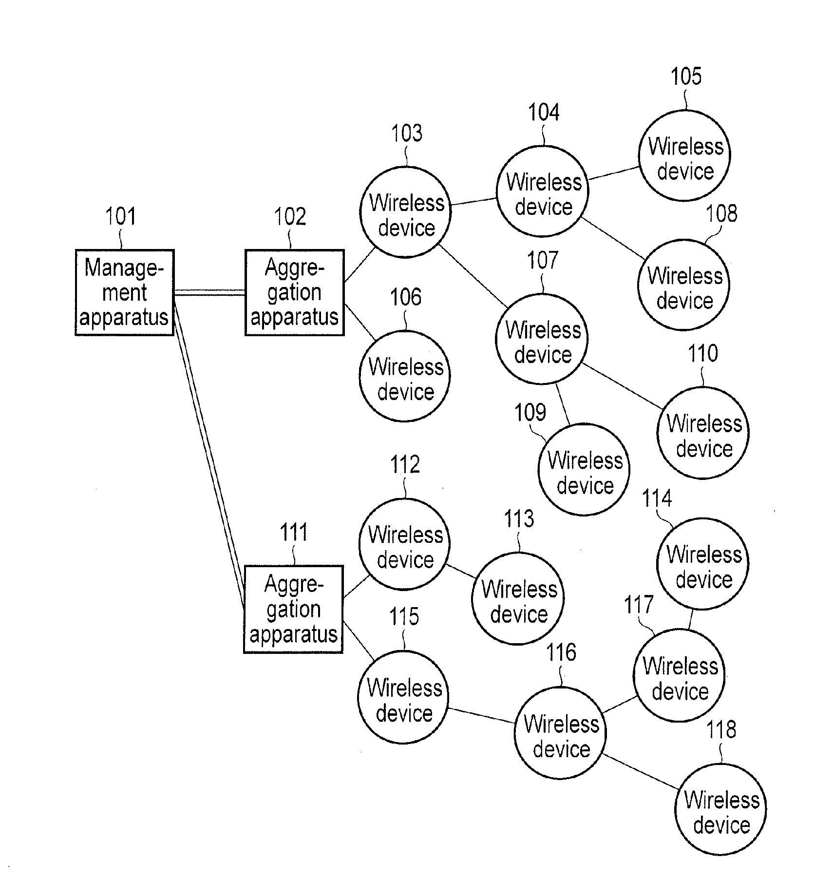 Wireless communication system for power supply and demand control and method for controlling the same