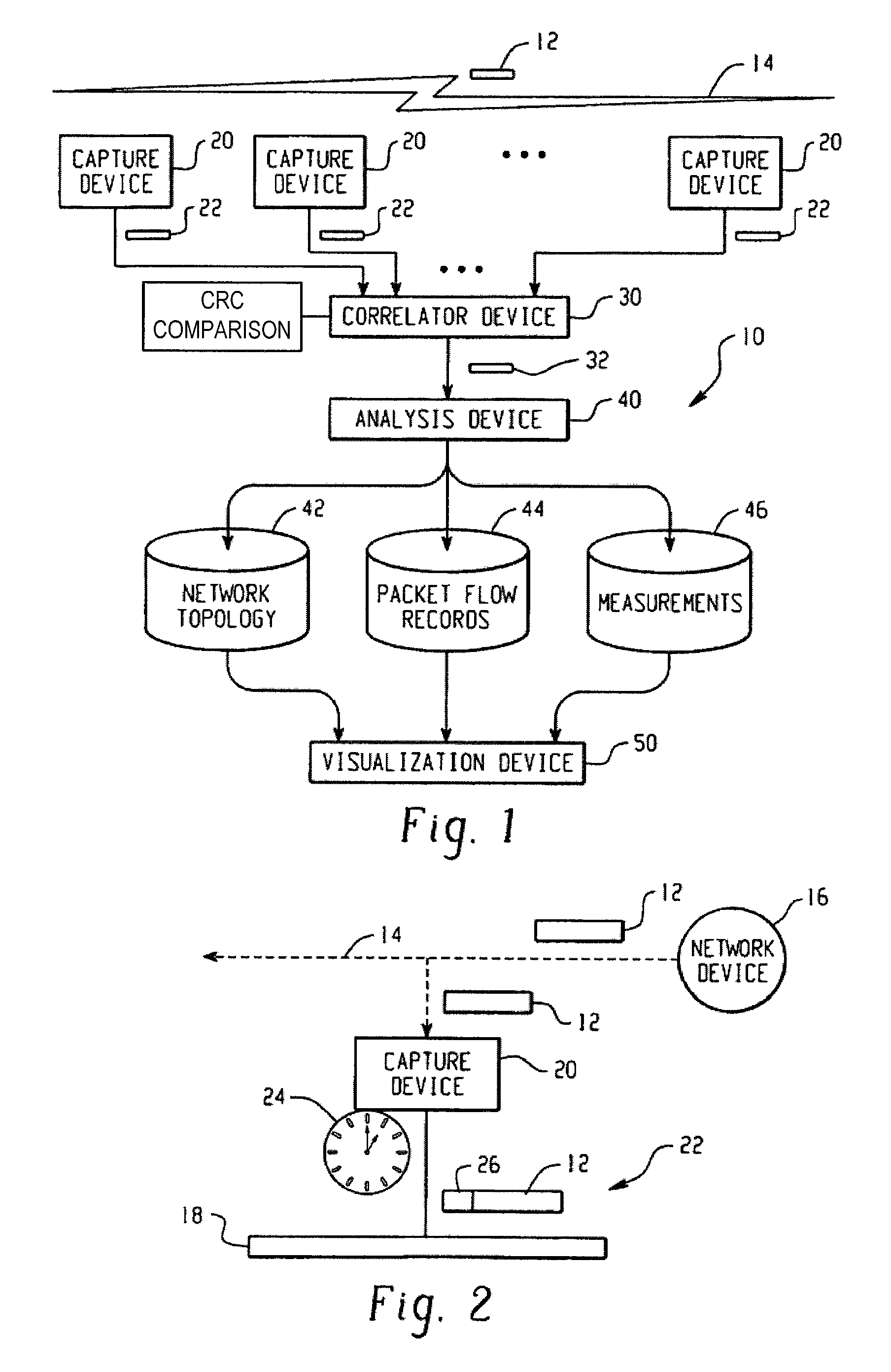 Network analysis system and method