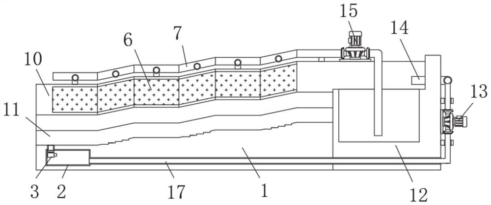 Plant community construction structure based on healthy landscape