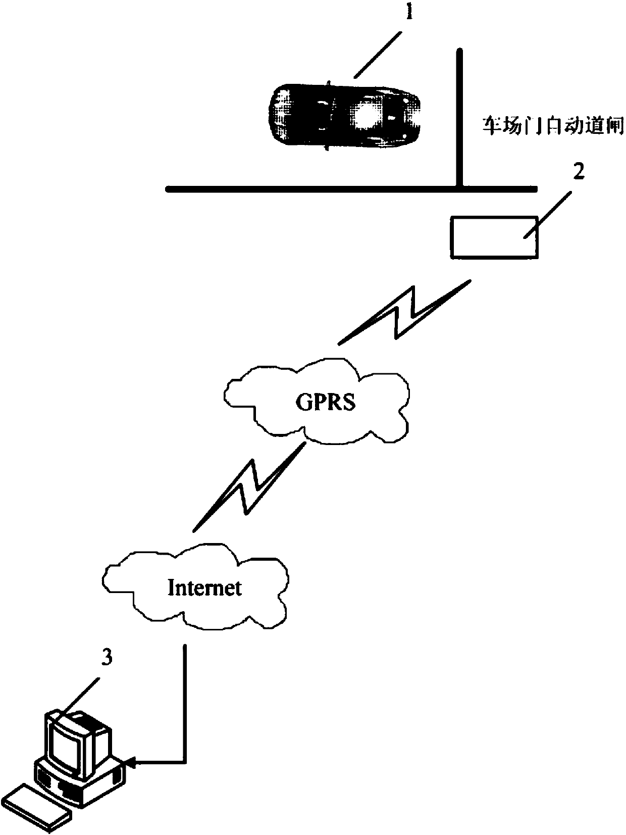 Vehicle anti-theft data acquisition and analysis system