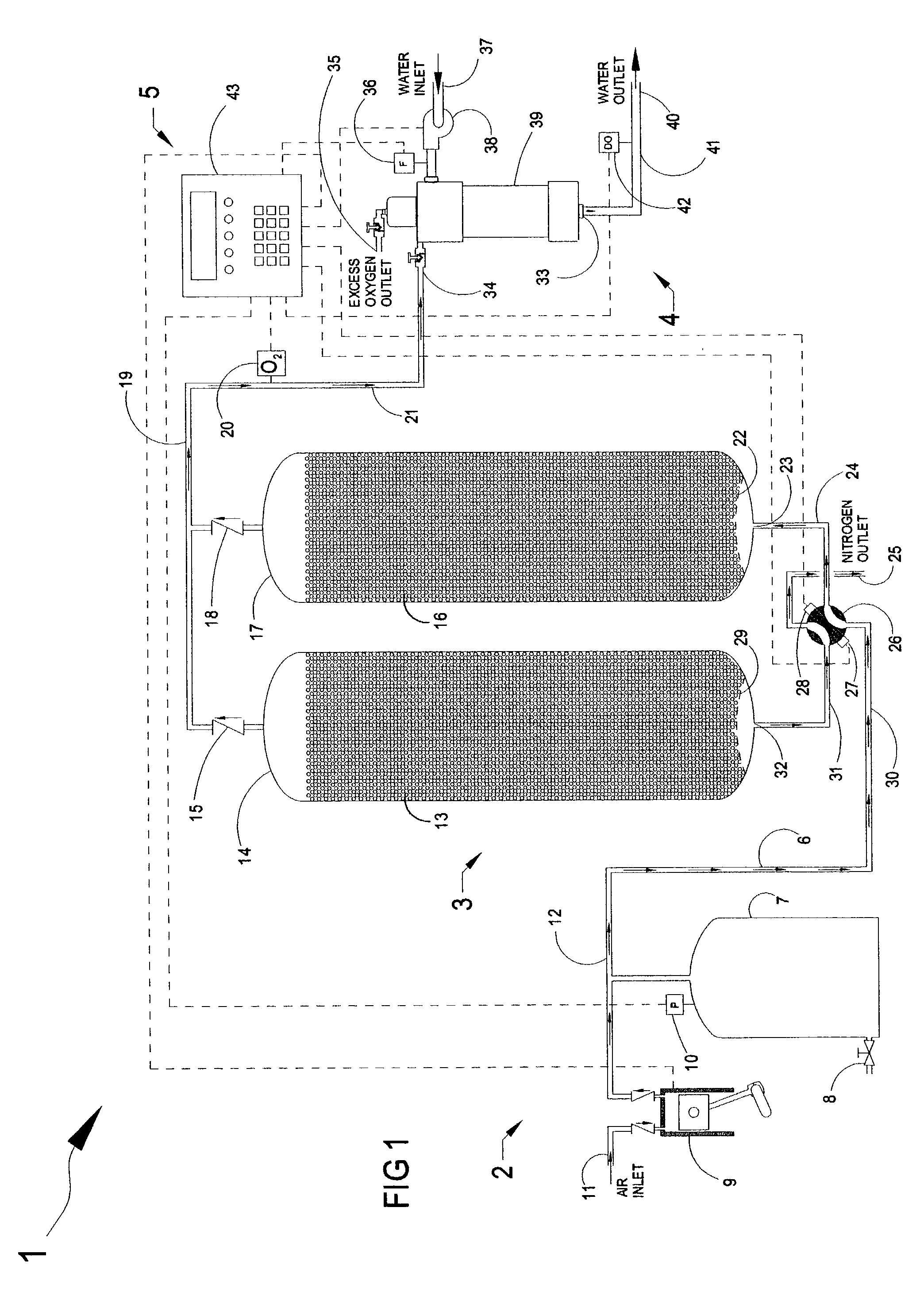 Methods and apparatus for supplying high concentrations of dissolved oxygen and ozone for chemical and biological processes