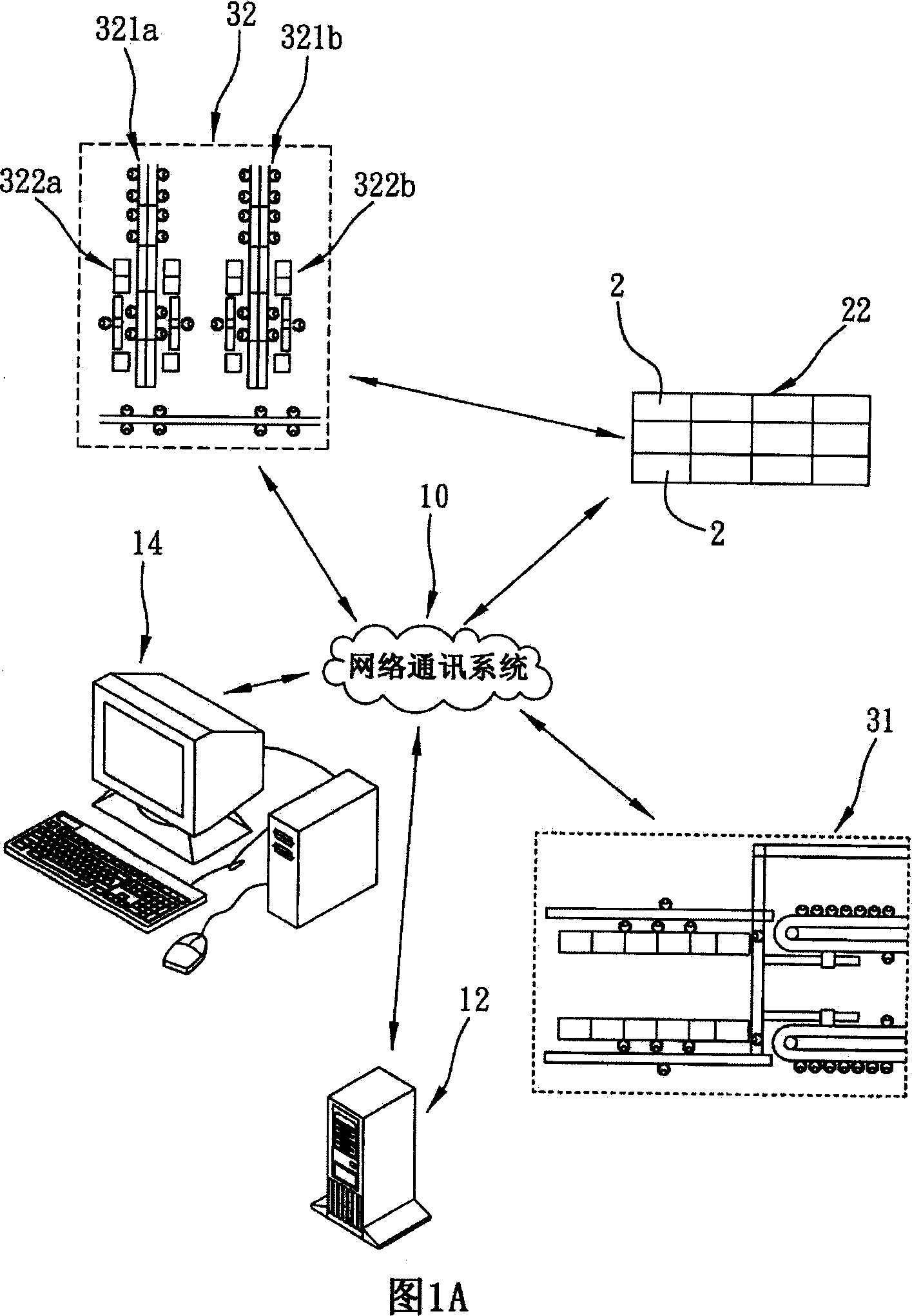 Material management method and system