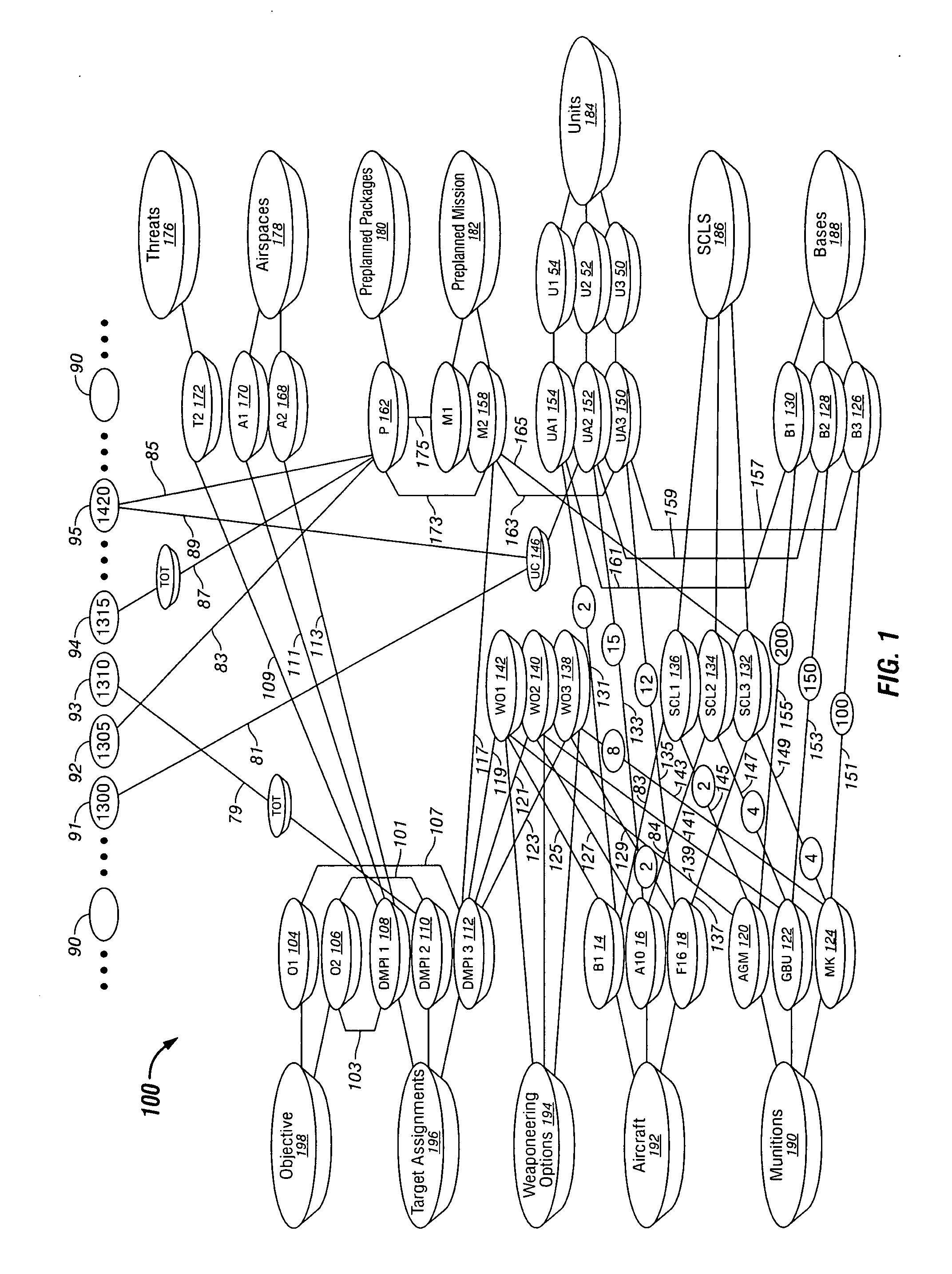 Method and system for solving an optimization problem with dynamic constraints