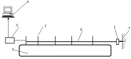 Method and system for measuring amplitude curve of mechanical vibration