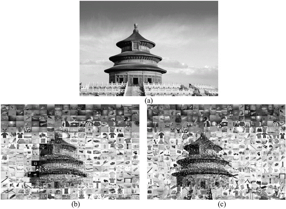 Salient information guided image irregular mosaic splicing method
