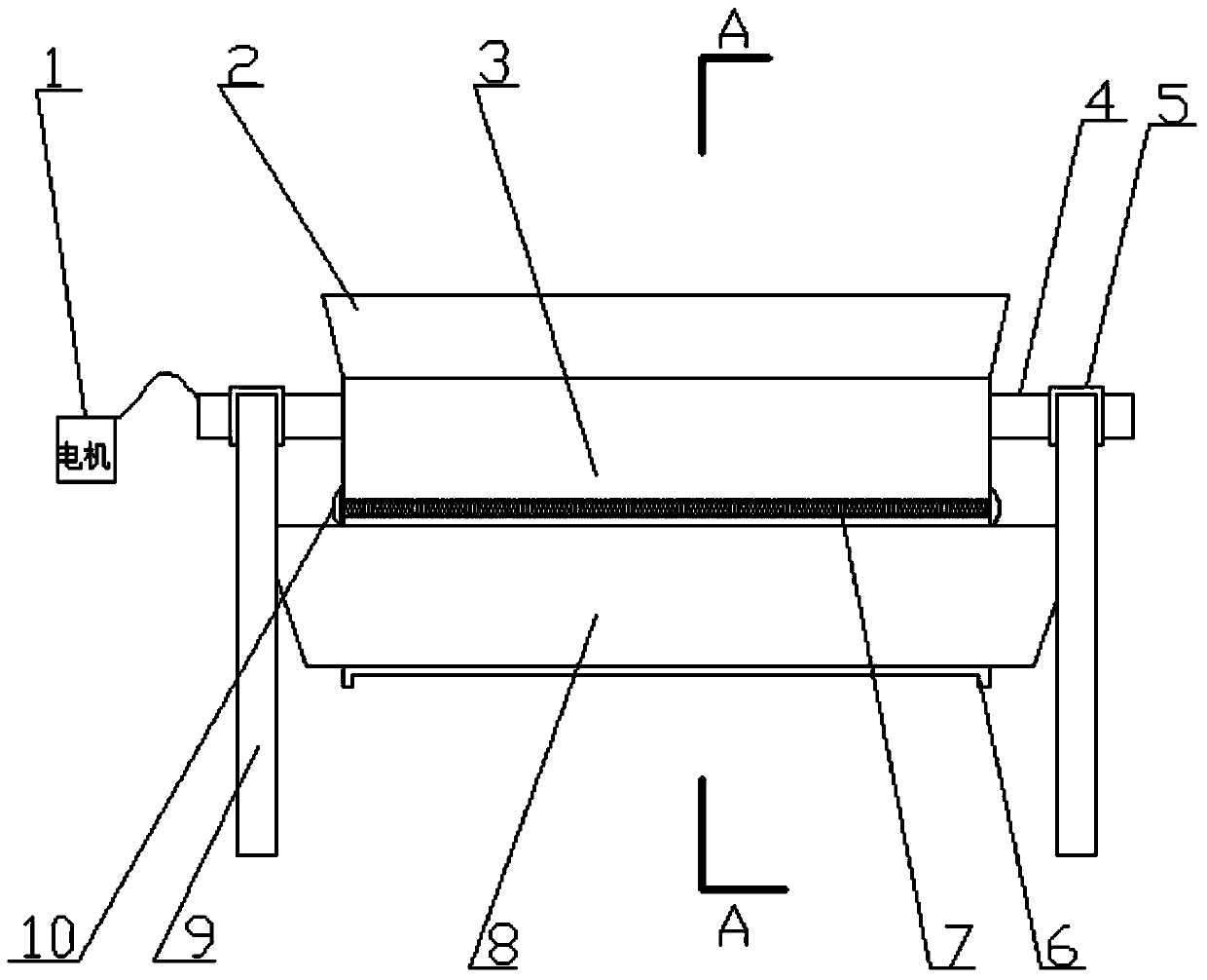 Small-scale screening device
