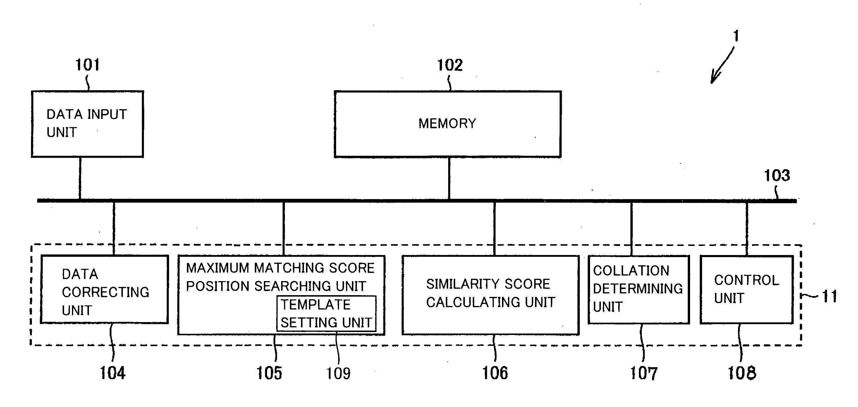 Apparatus, method and program performing image collation with similarity score as well as machine readable recording medium recording the program