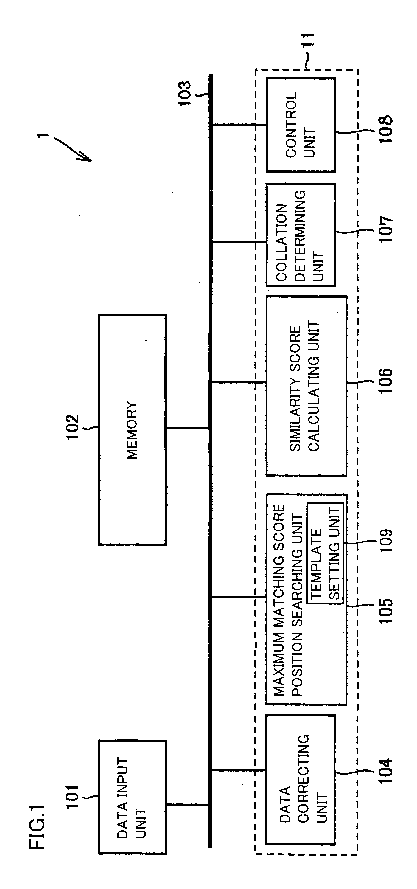 Apparatus, method and program performing image collation with similarity score as well as machine readable recording medium recording the program