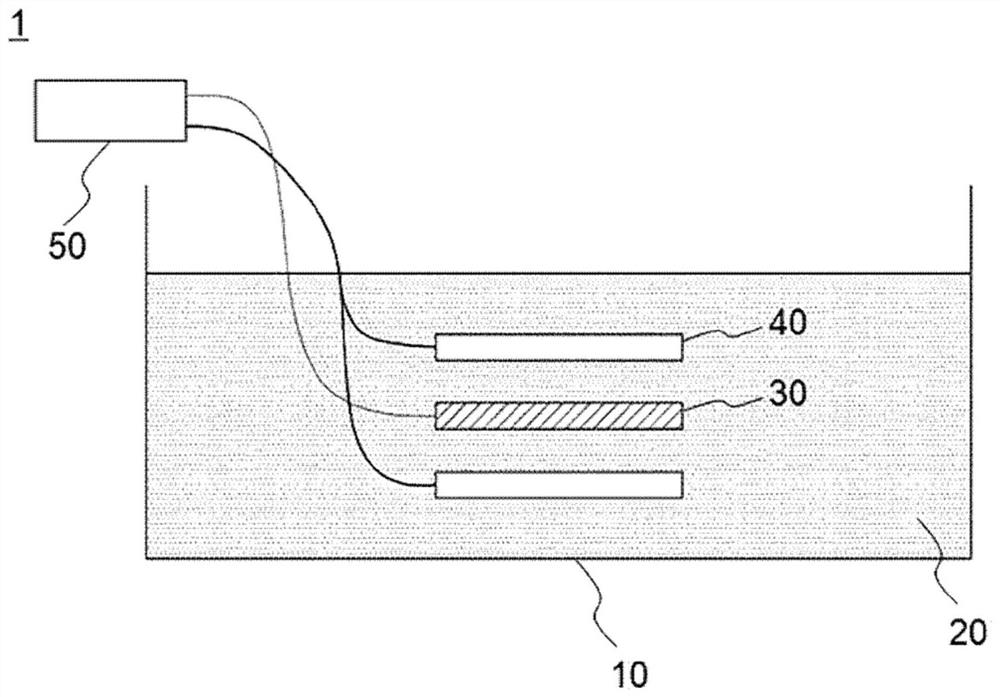 Device for pre-lithiation of negative electrode and method for pre-lithiation of negative electrode