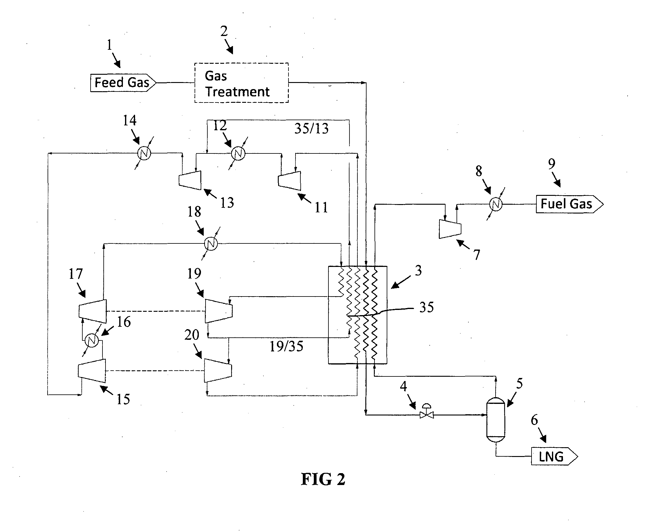 System And Method For Natural Gas Liquefaction