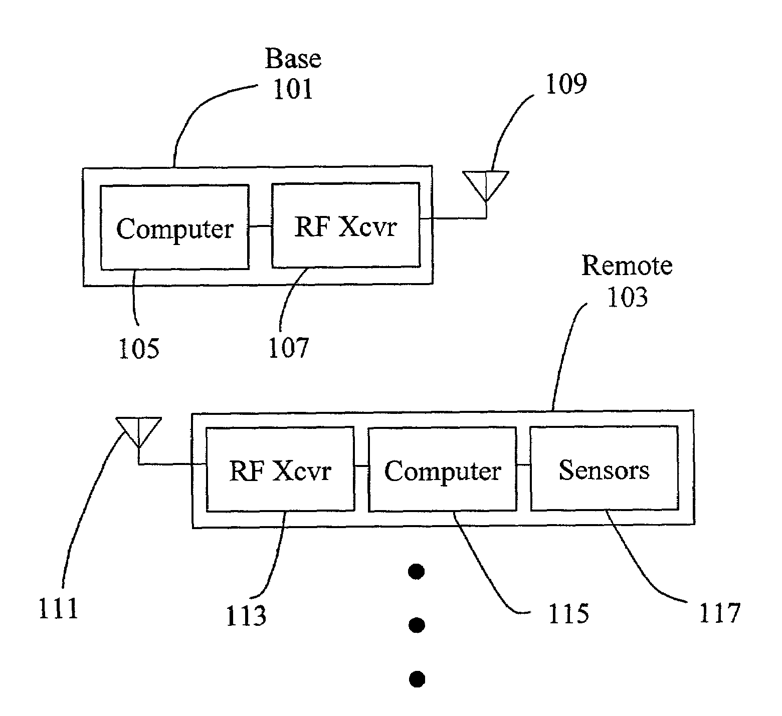 Contention-resolution system for a command- response data network