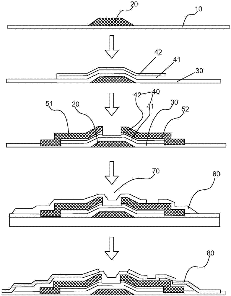 Display panel and display device