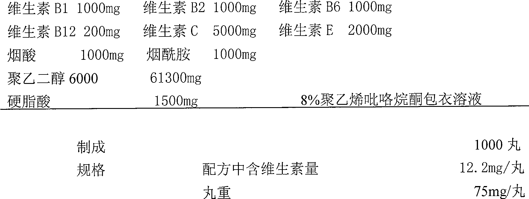 Vitamin dripping pill and its preparing method