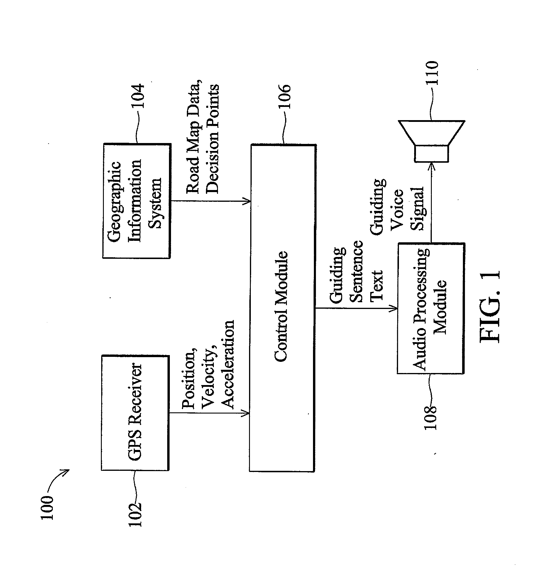 Method for Playing Voice Guidance and Navigation Device Using the Same