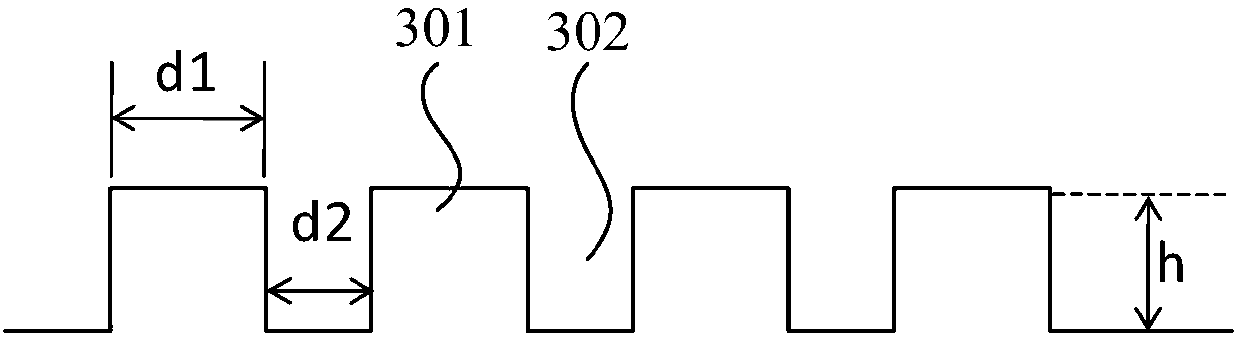 Cover glass laminated structure and processing method thereof