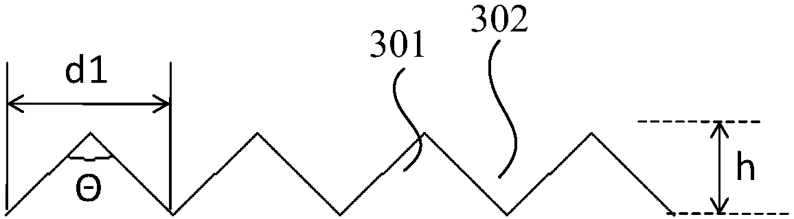 Cover glass laminated structure and processing method thereof