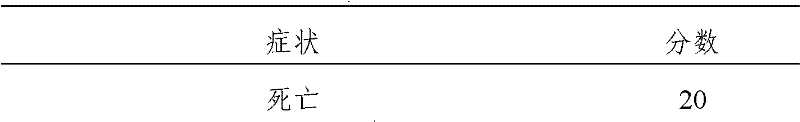 Method for preparing recombinant porcine alpha-interferon