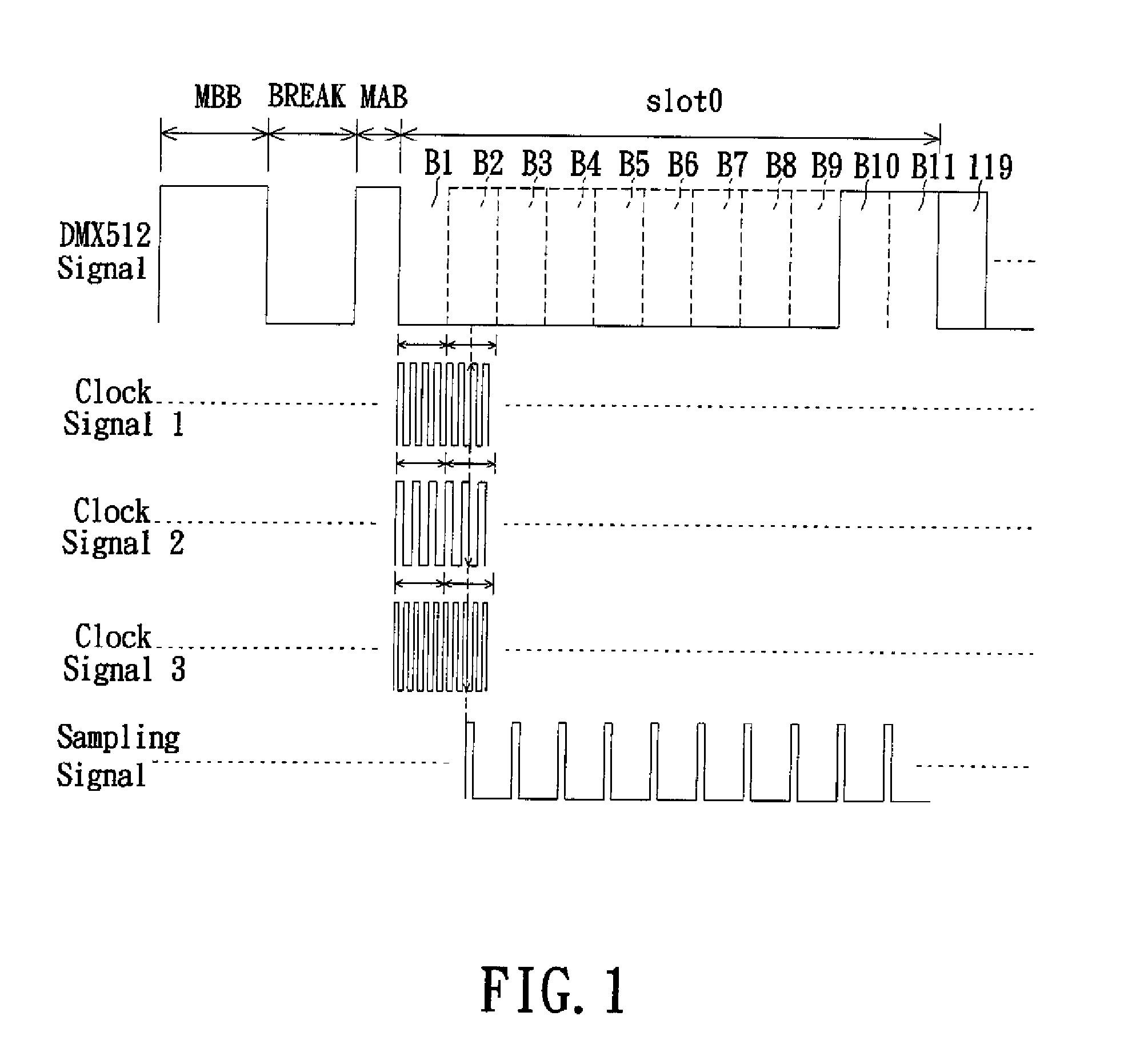 Driving circuit of light emitting diode, decoding circuit and decoding method thereof