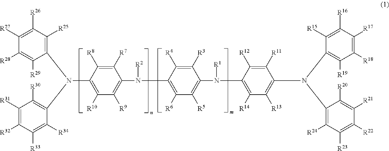 Charge transporting varnish and charge transporting thin film using the same