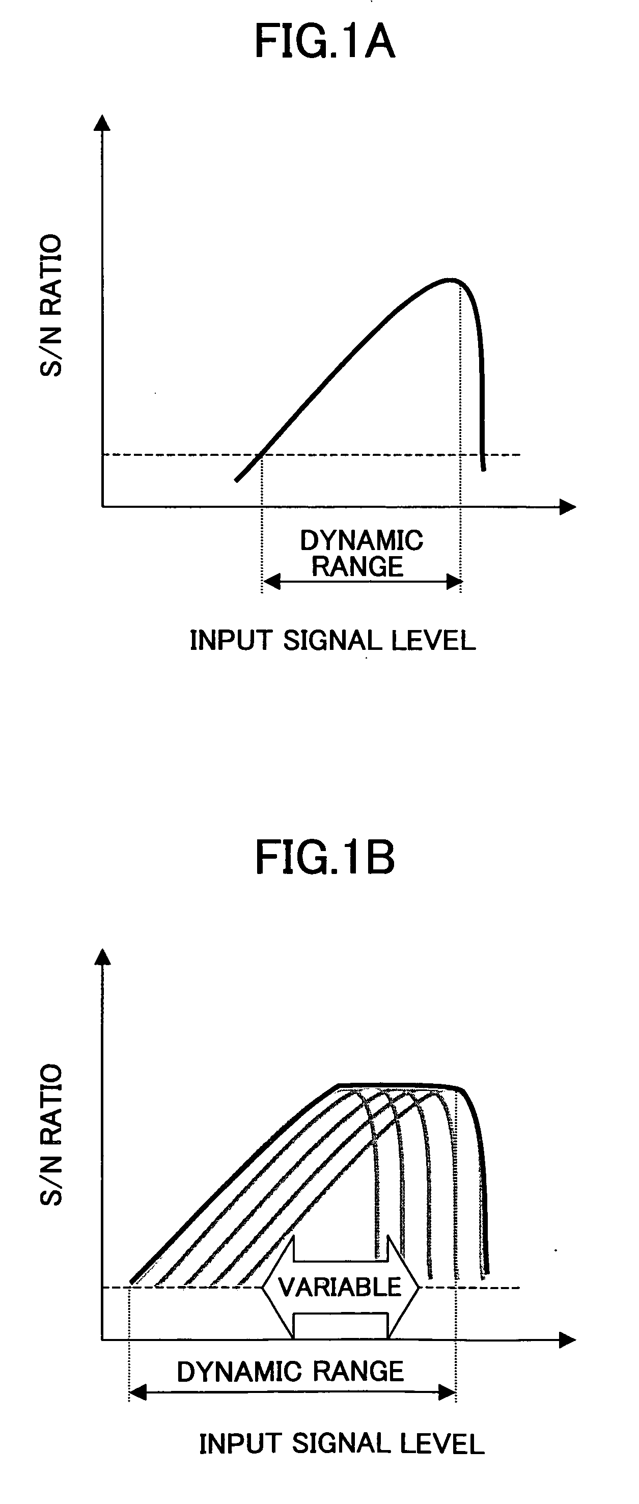 Adaptive-type sigma-delta a/d converter