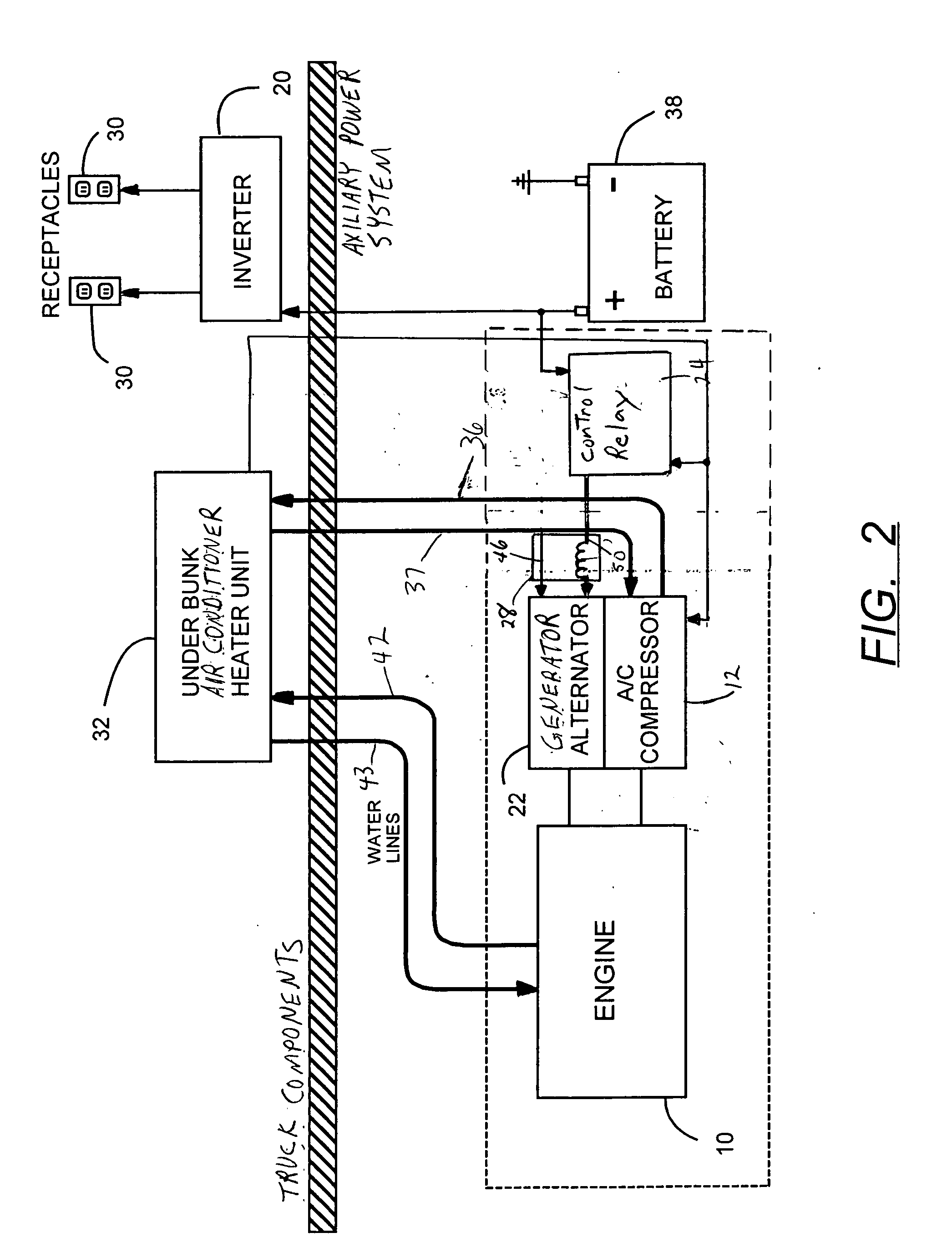 Load management auxiliary power system
