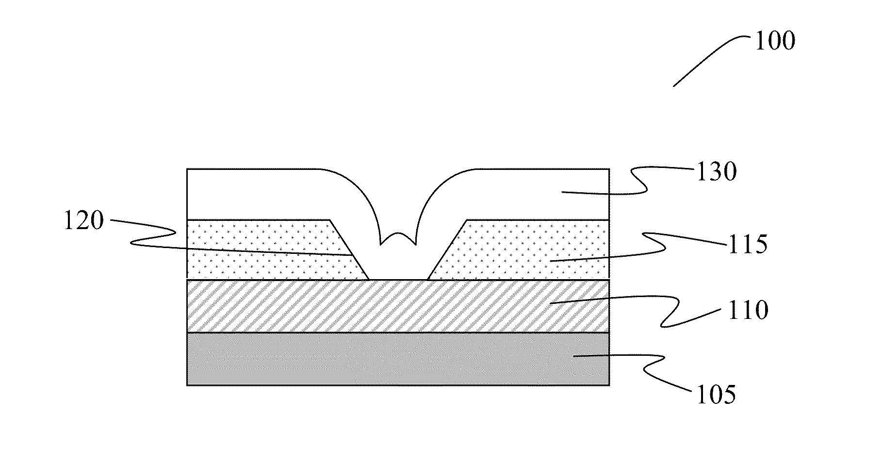 Active Material Devices with Containment Layer