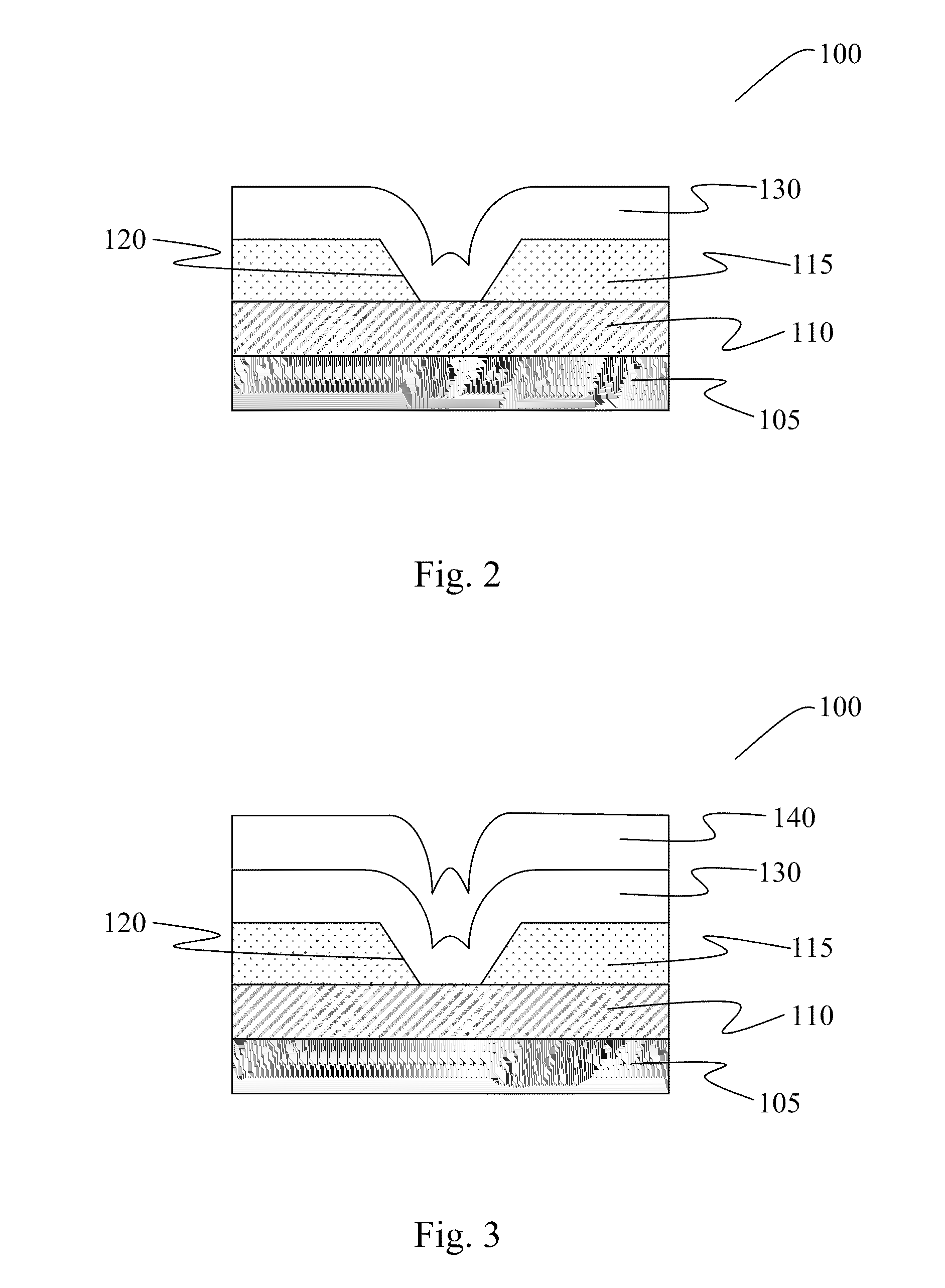 Active Material Devices with Containment Layer