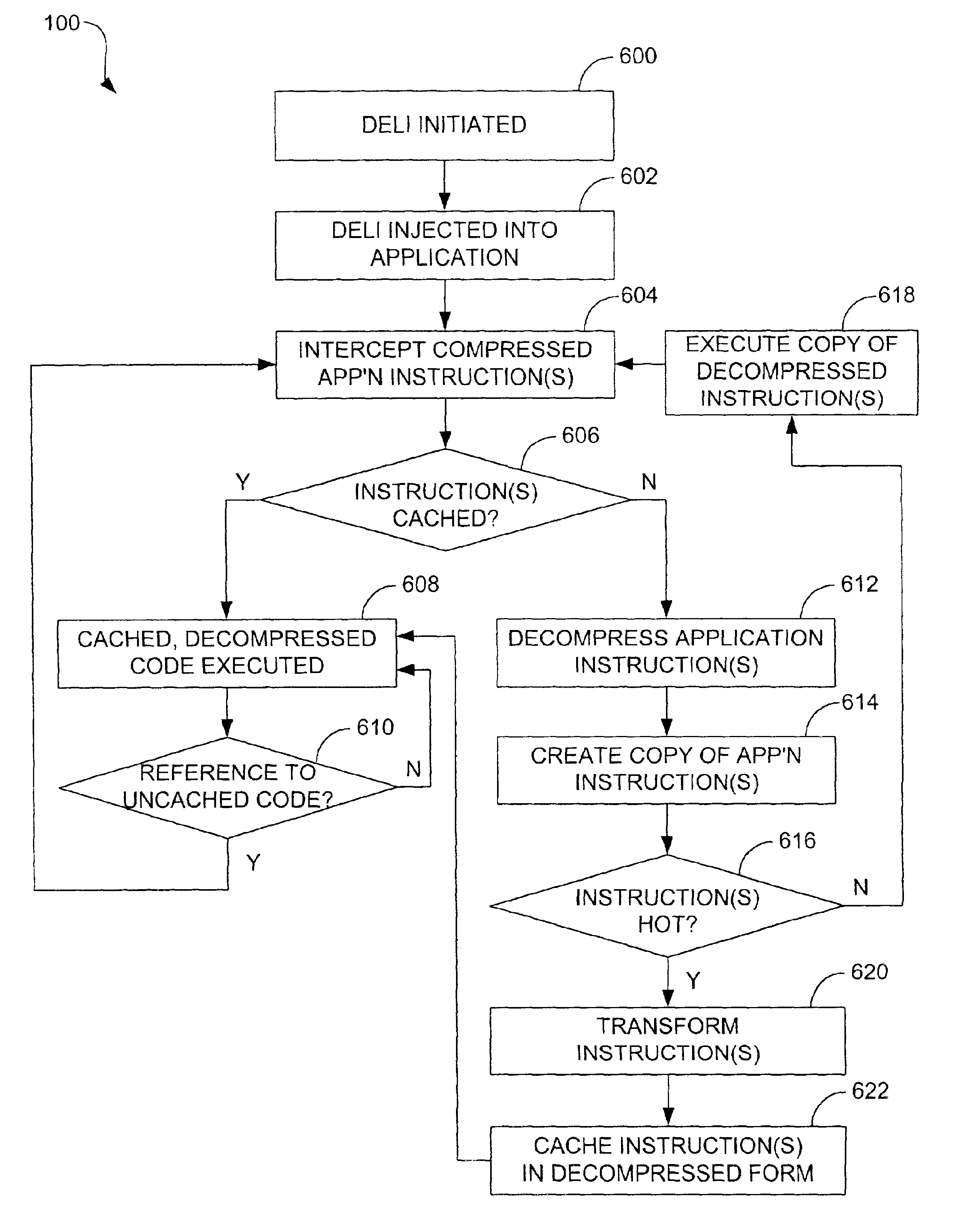 System and method for decoding and executing program binaries