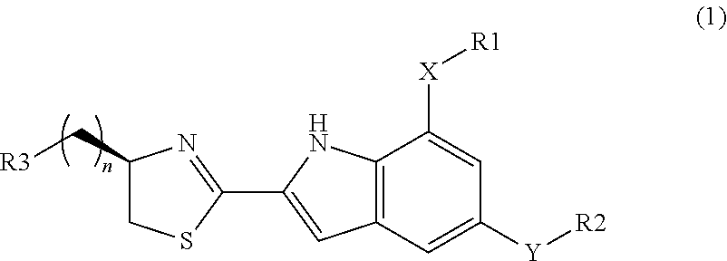 Glucokinase activators and pharmaceutical compositions containing the same as an active ingredient