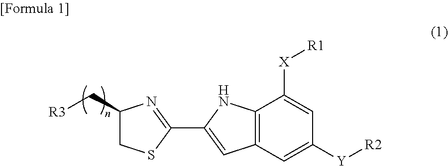 Glucokinase activators and pharmaceutical compositions containing the same as an active ingredient