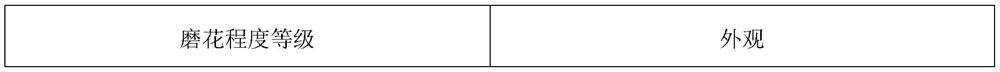 Protective glue for waterless offset printing plate making and preparation method thereof