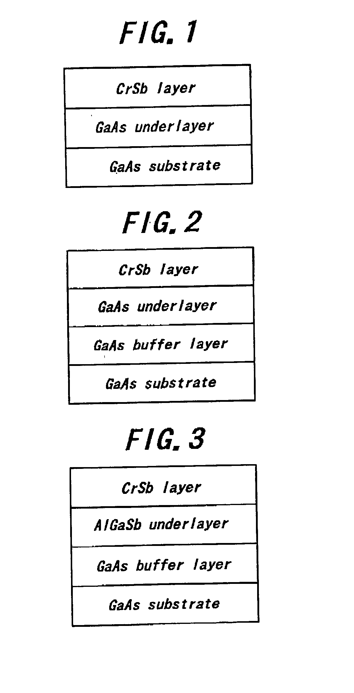 Zinc blende type CrSb compound, method for fabricating the same, and multilayered structure