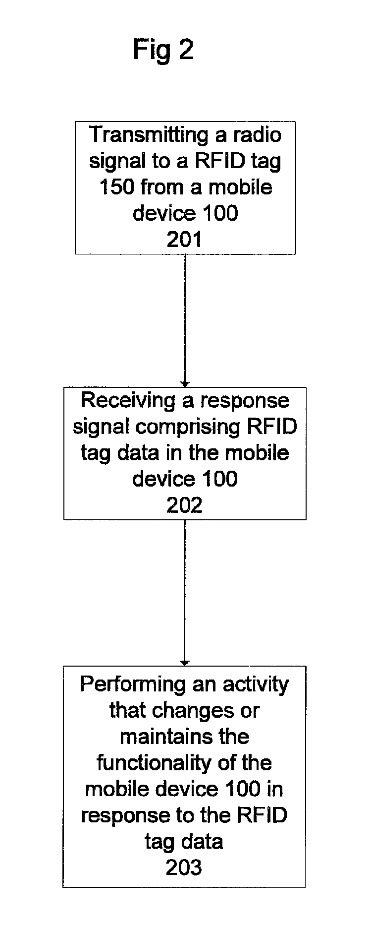 System, device and method for keeping track of portable items by means of a mobile electronic device