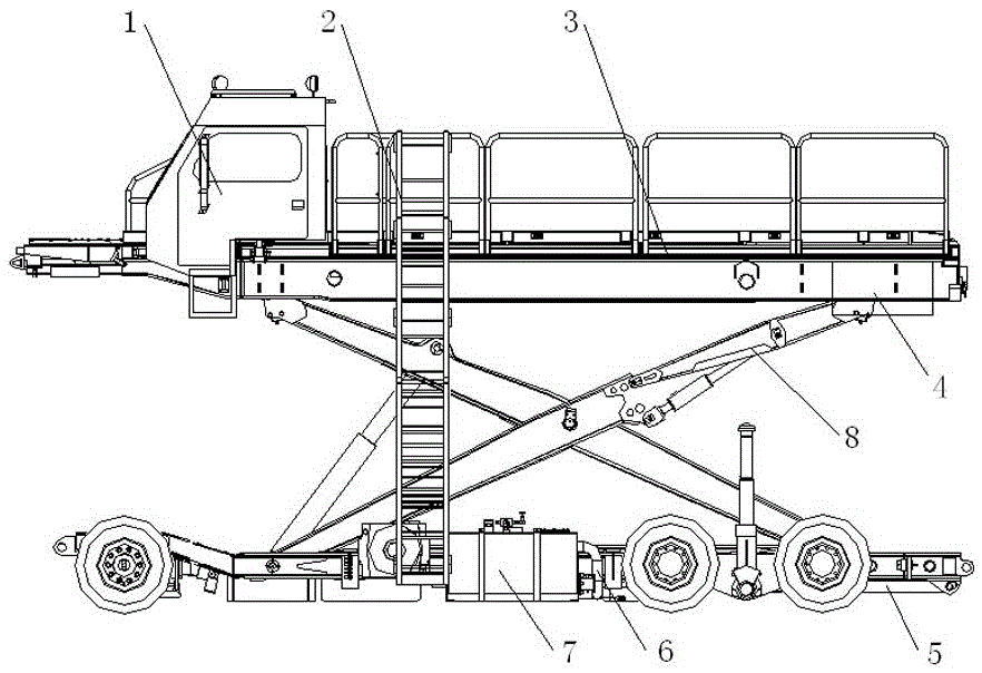 Material loading and unloading platform car of large transport airplane