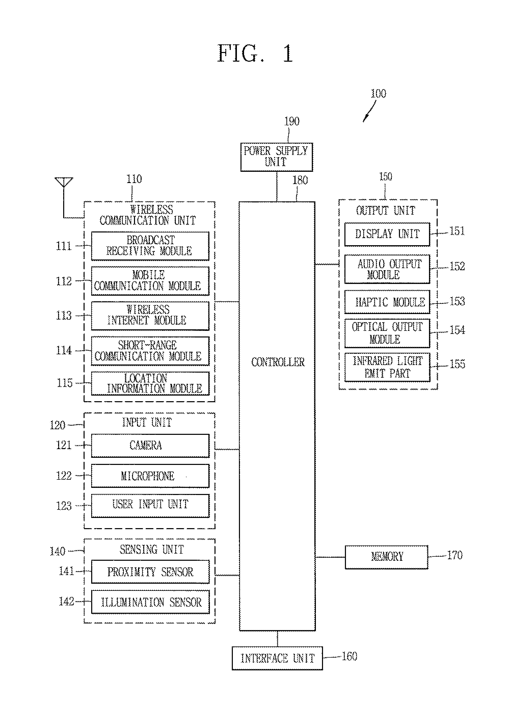 Glass-type terminal and method of controlling the same
