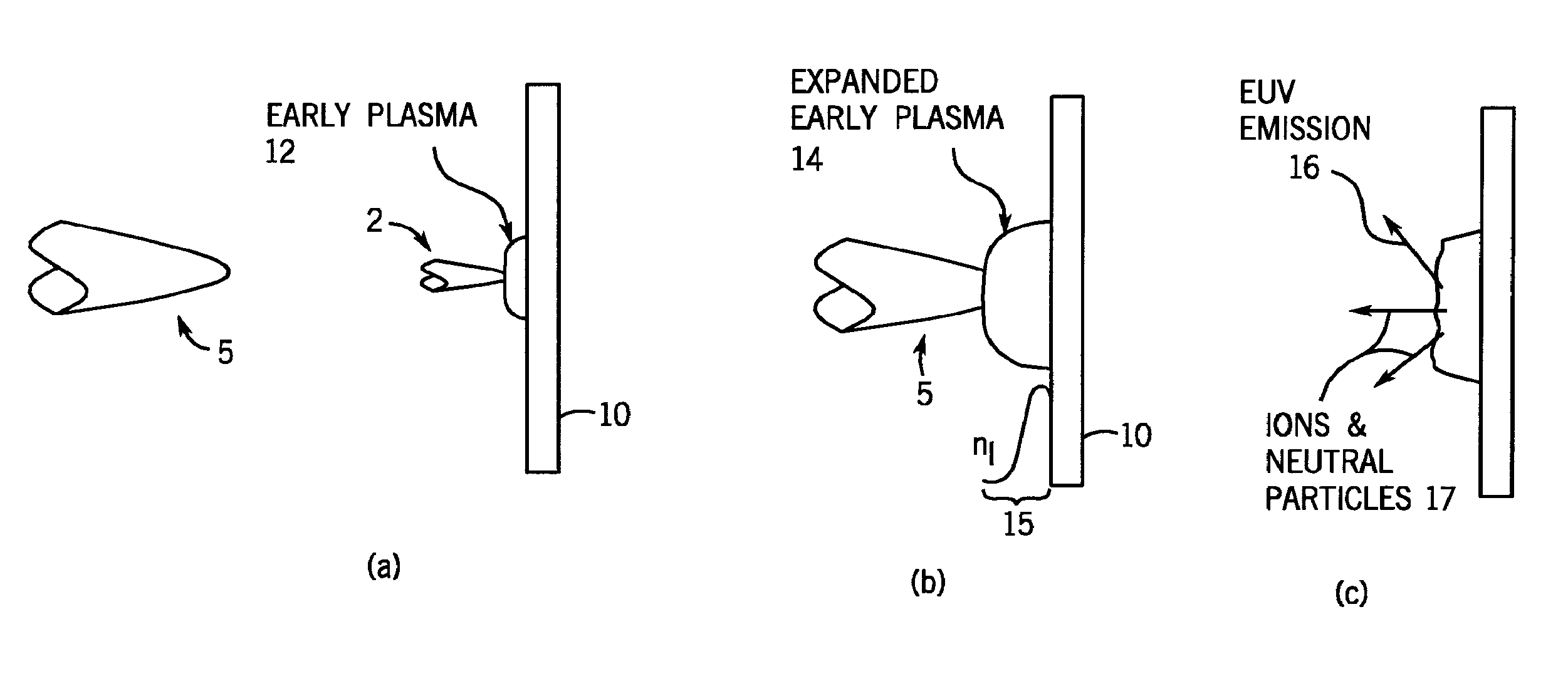 Light source employing laser-produced plasma