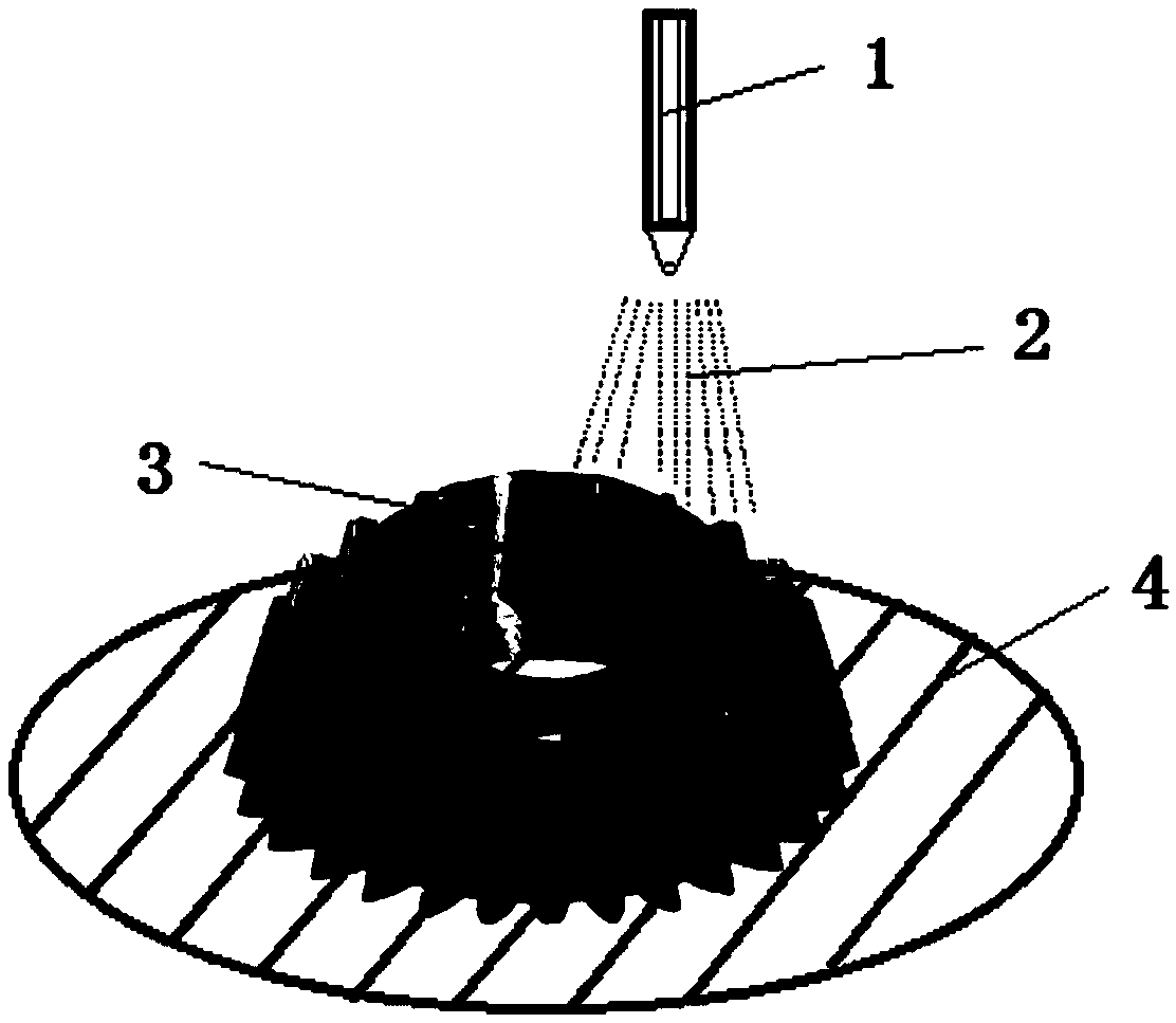 Cutter surface plasma vacuum coating pretreatment process
