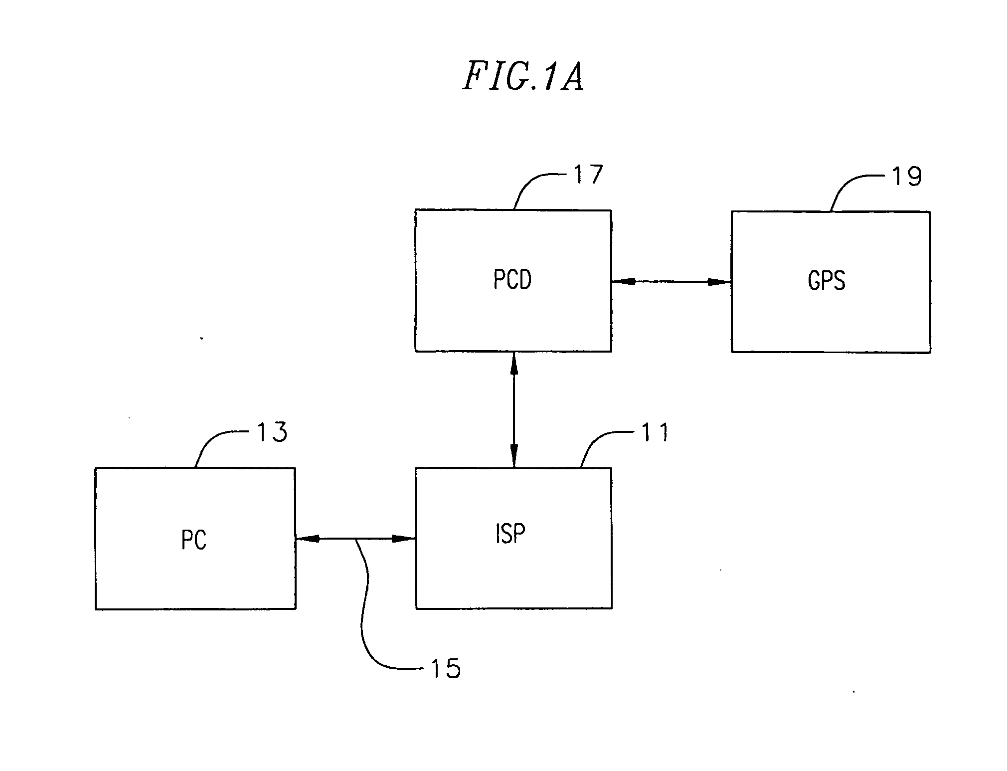 GPS publication application server