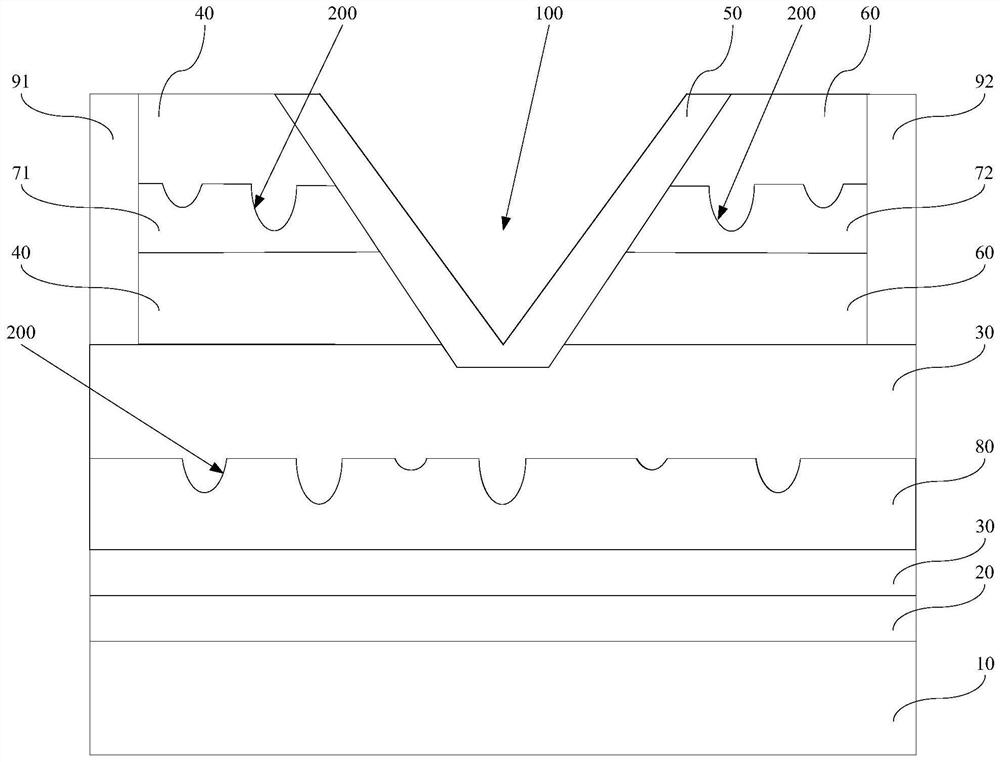 Light emitting diode chip and preparation method thereof